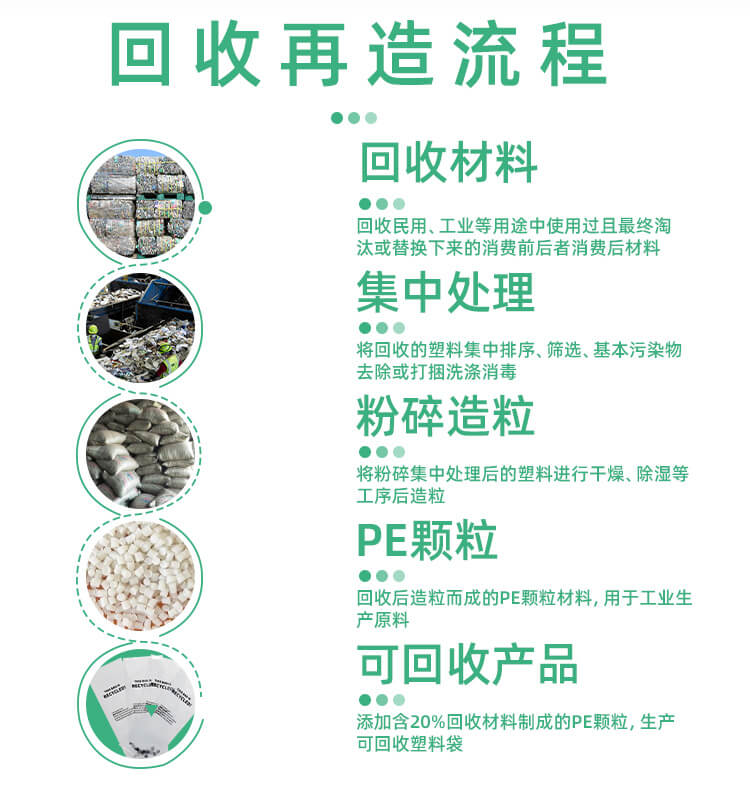 GRS認證遙控器&剪刀可回收平口包裝袋(圖5)